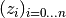 (z_i)_{i=0 \dotsc n}