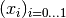 (x_i)_{i = 0 \dotsc 1}